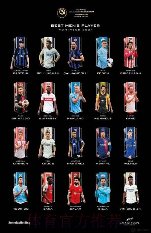 皇马得到哈兰德医疗报告 没迹象显示其易伤体质 皇马得到哈兰德医疗报告 没迹象显示其易伤体质